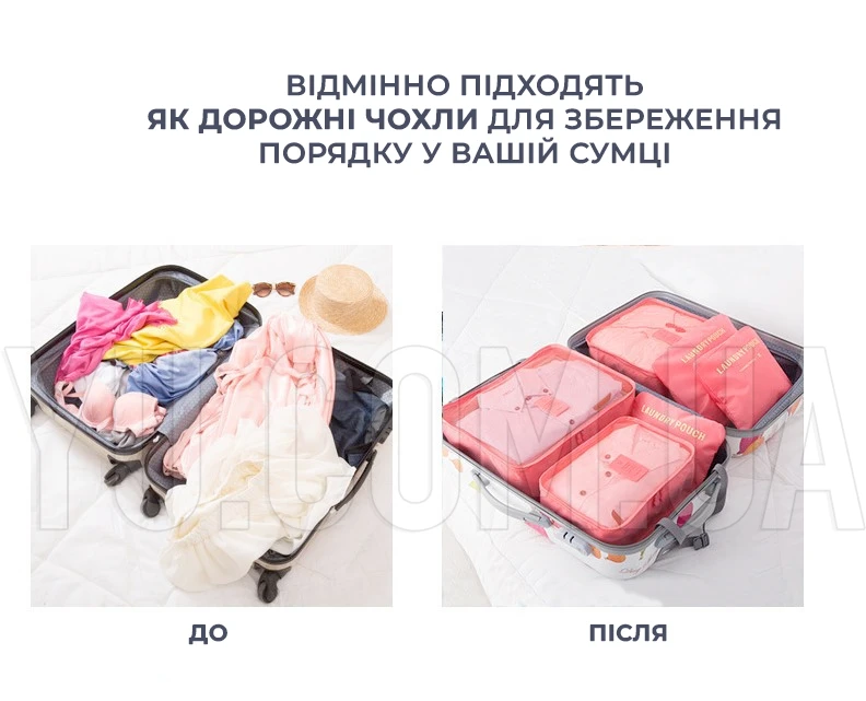 Набір органайзерів для речей Laundry Pouch, 6 сумочок на застібках Набір органайзерів для речей Laundry Pouch, 6 сумочок на застібках